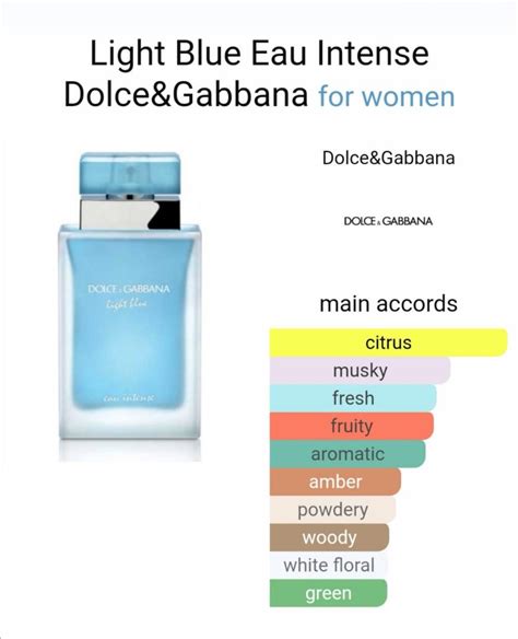 dolce gabbana light blue top notes|Dolce & Gabbana light blue femme.